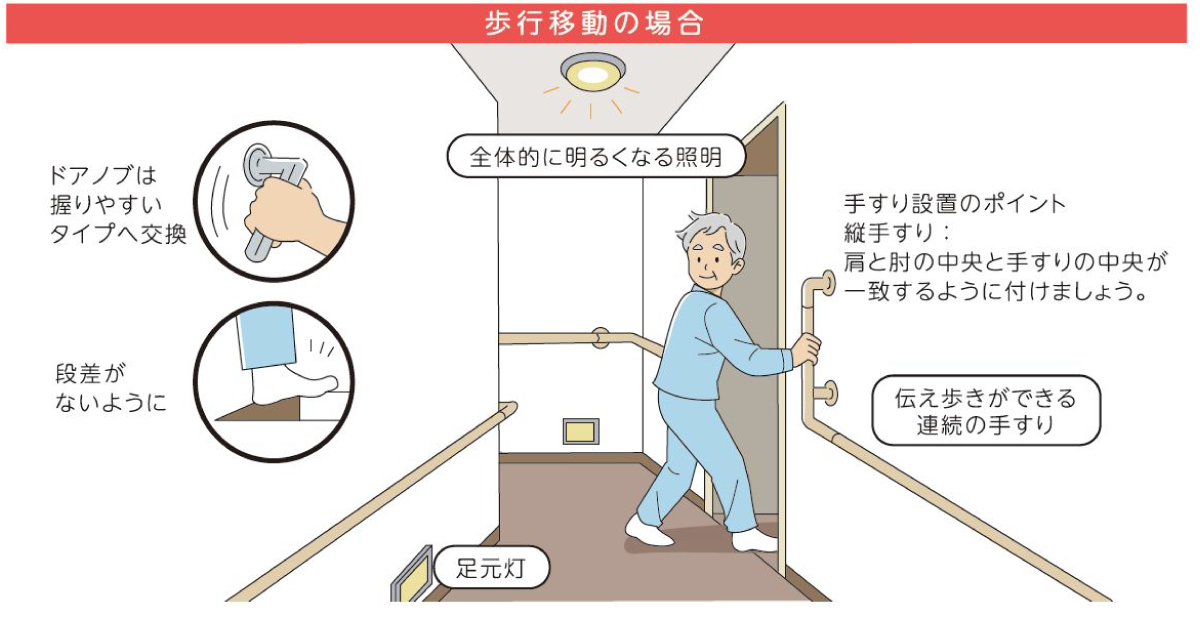 パソコン用の画像