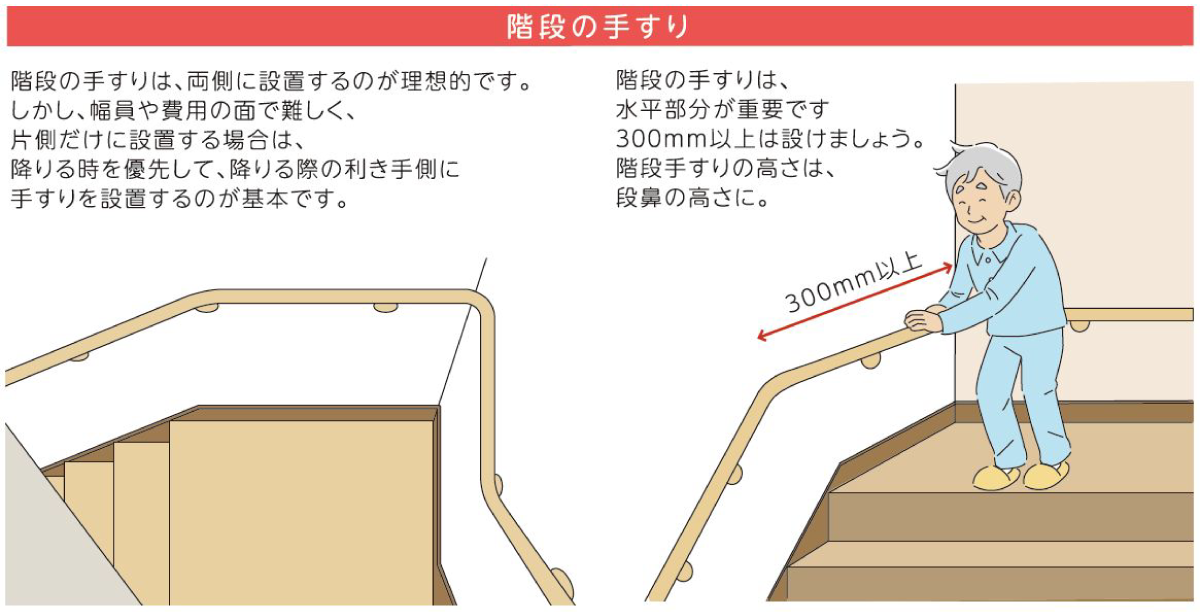 パソコン用の画像