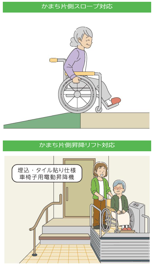 スマートフォン用の画像