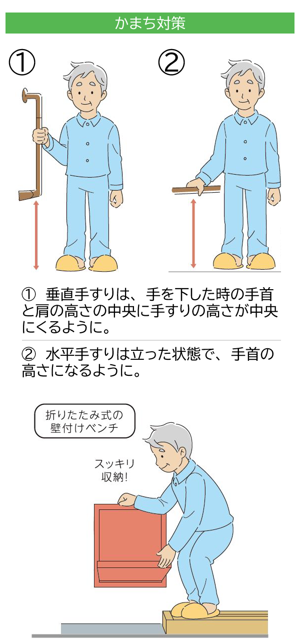 スマートフォン用の画像