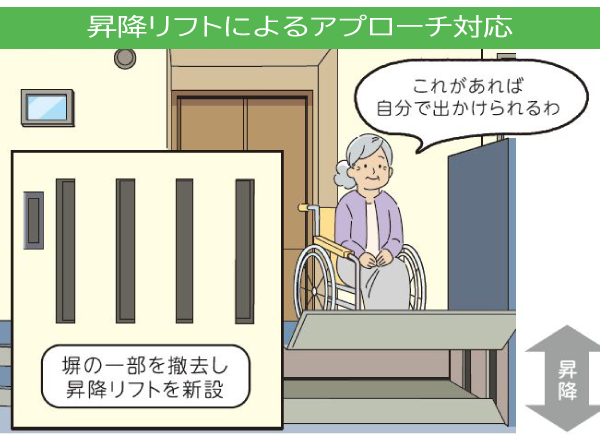 スマートフォン用の画像