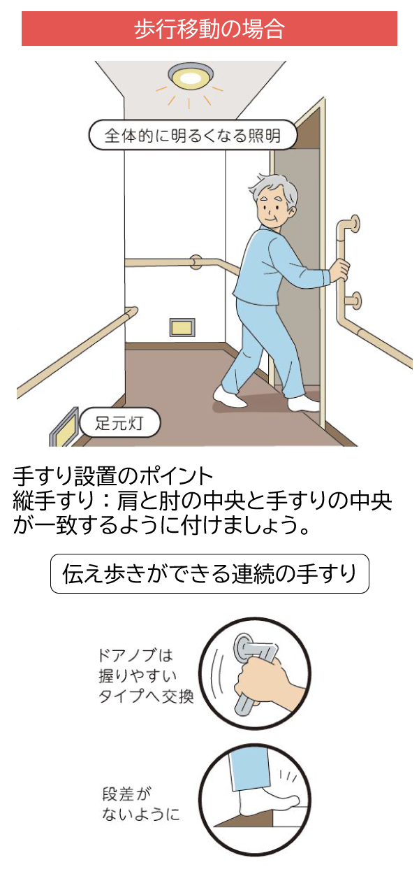 スマートフォン用の画像