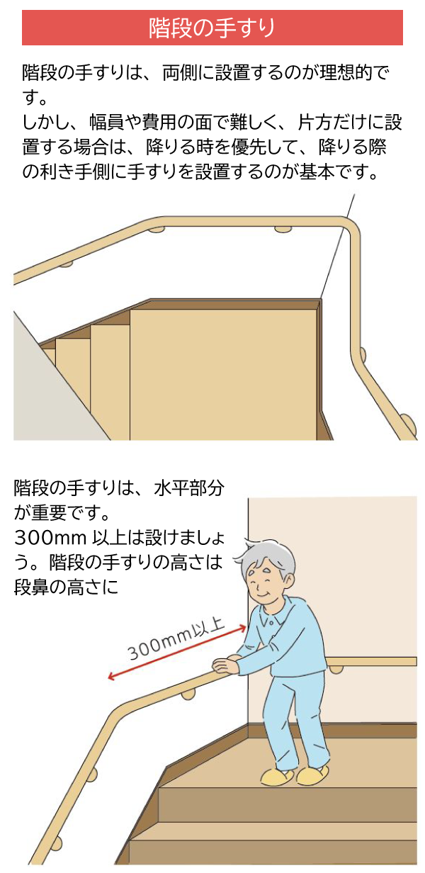 スマートフォン用の画像