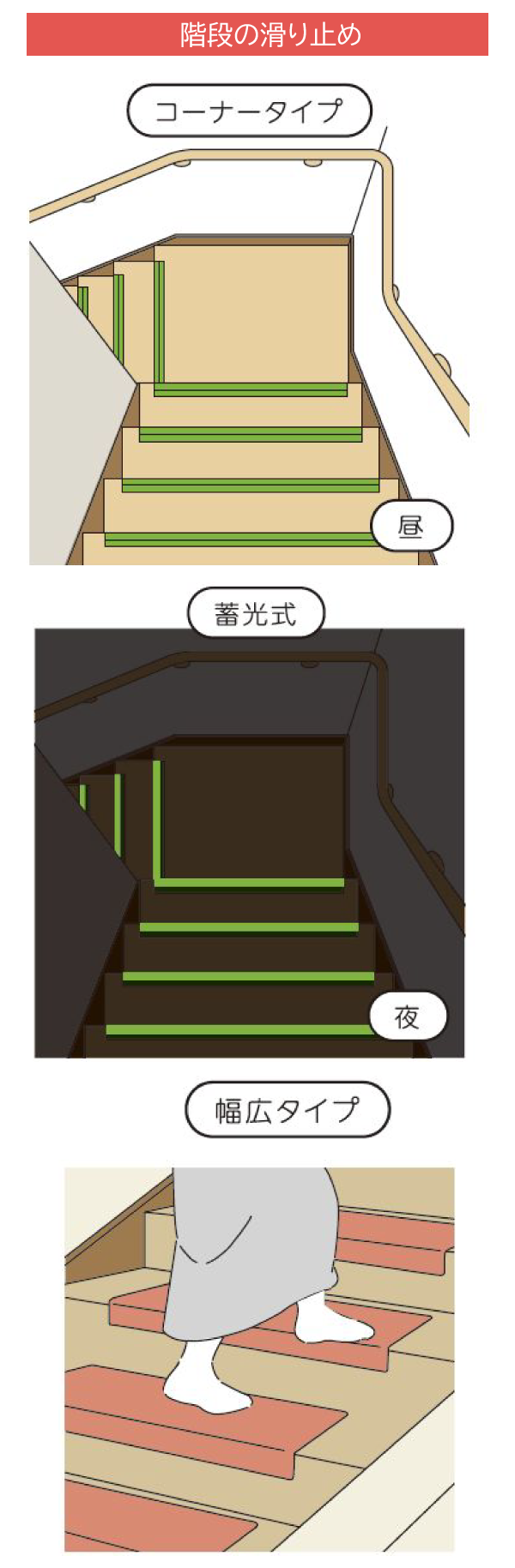 スマートフォン用の画像