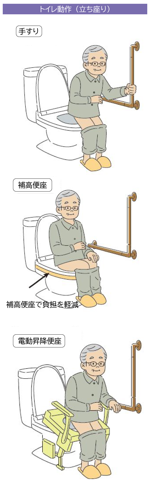 スマートフォン用の画像