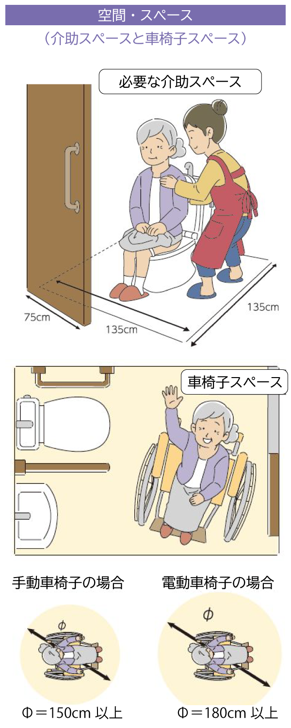 スマートフォン用の画像