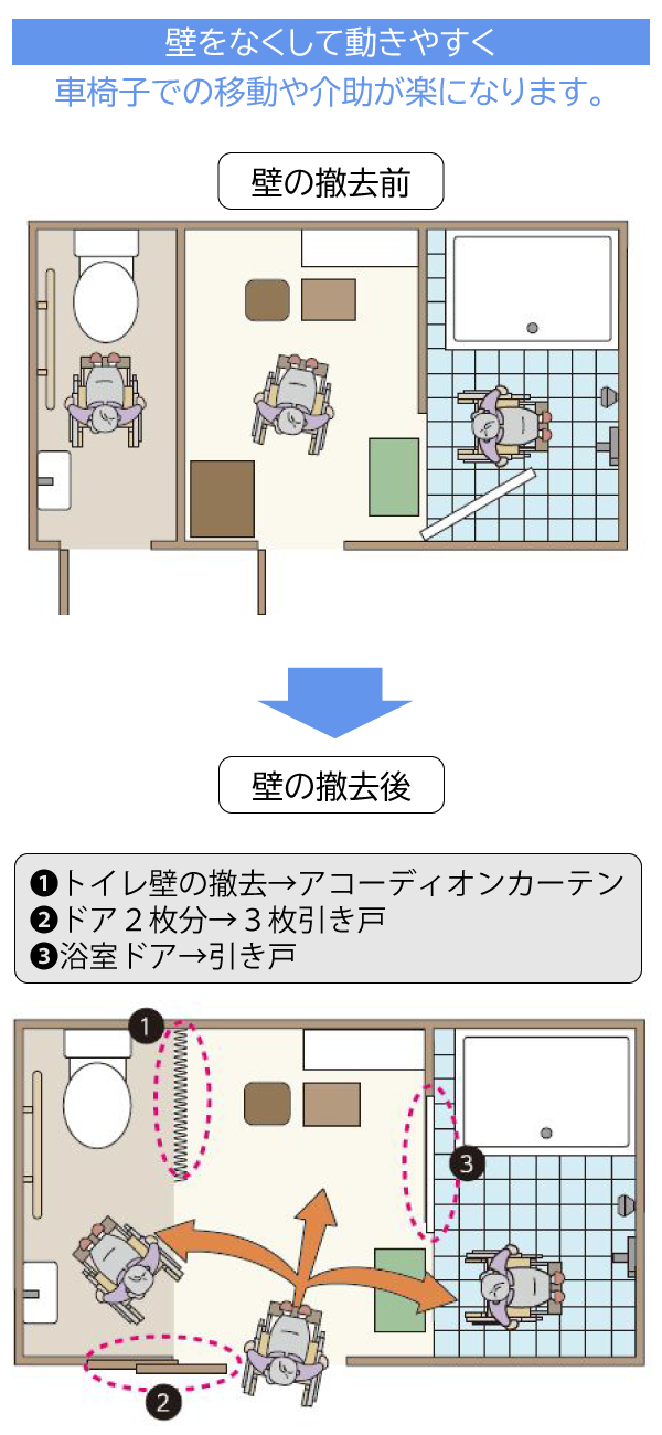 スマートフォン用の画像