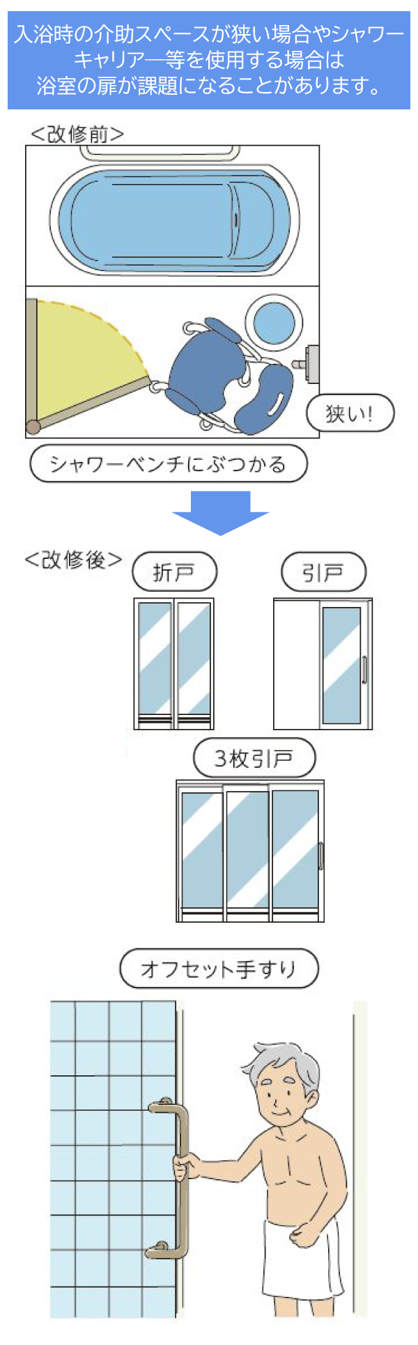 スマートフォン用の画像