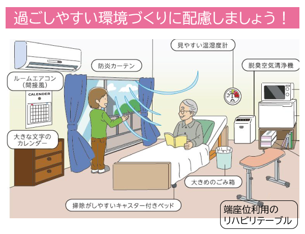 スマートフォン用の画像