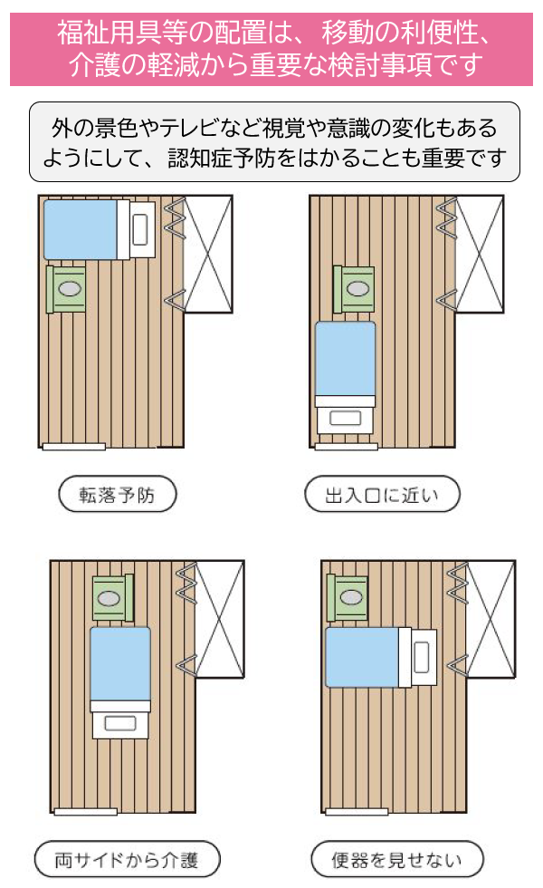 スマートフォン用の画像