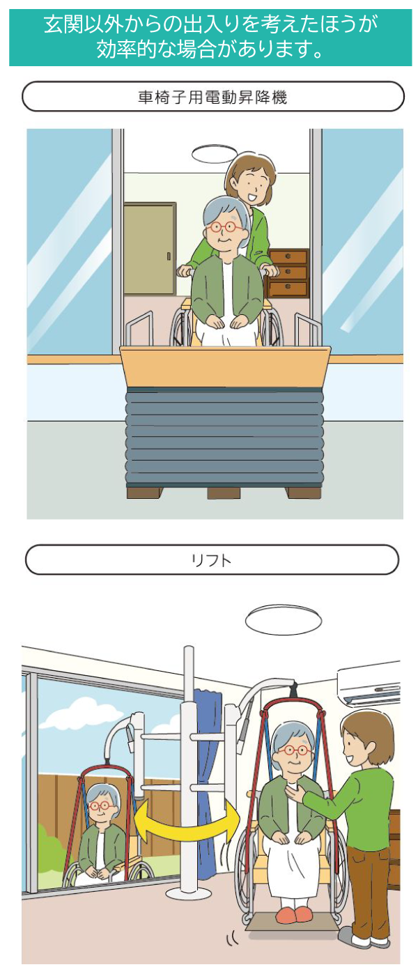 スマートフォン用の画像