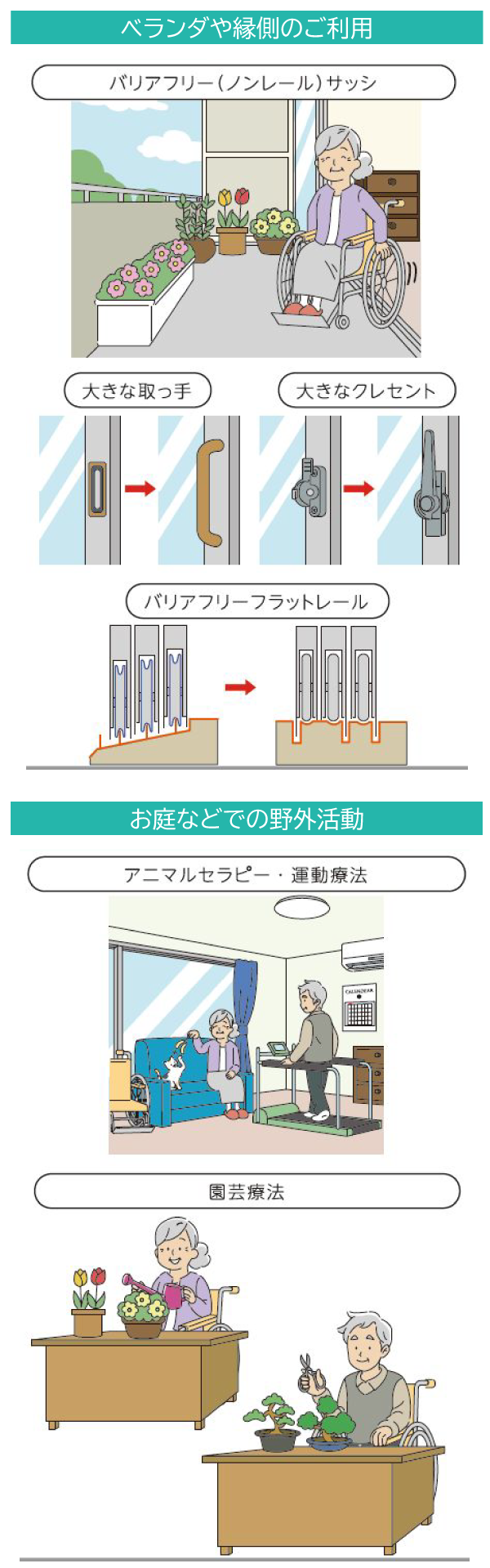 スマートフォン用の画像